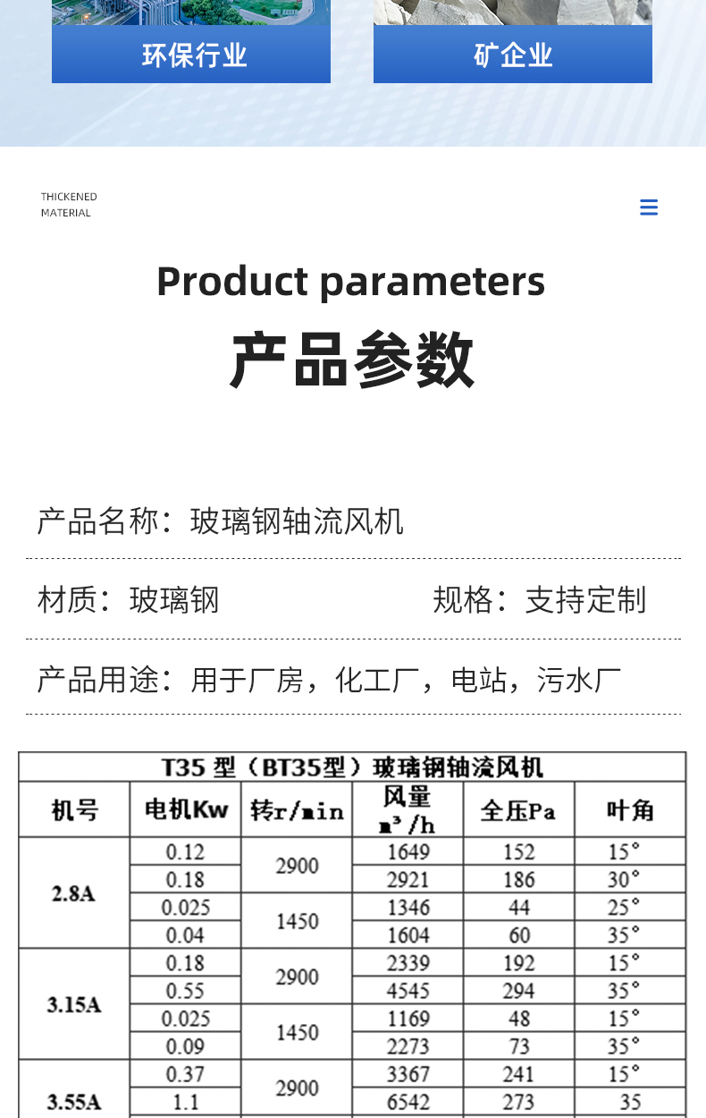 玻璃钢轴流风机_09.jpg